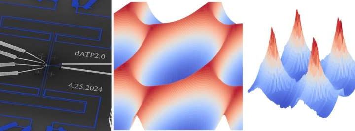 Resistance measurement approach successfully observes topological signatures in multiterminal Josephson junctions