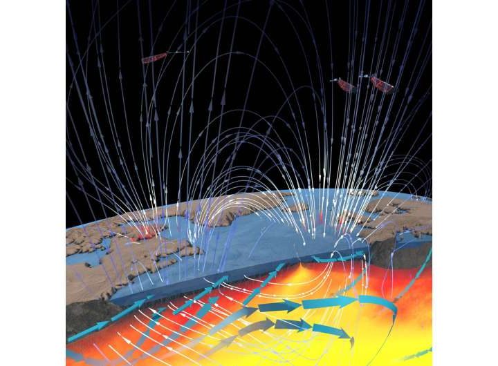 Swarm detects ocean tides’ magnetic signatures