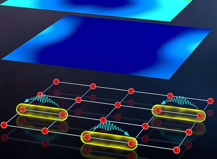 Harnessing atom-light interactions: A step towards stable quantum systems