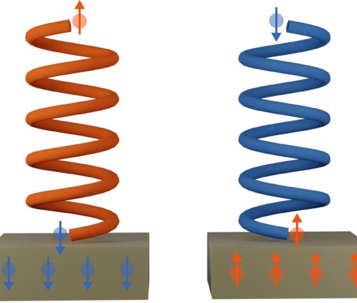 The Quantum Twist: Scientists Unlock a New Way to Control Electrons