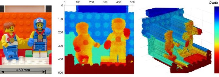 Ultra-Precise LiDAR Sees Through Smoke and Camouflage From a Kilometer Away