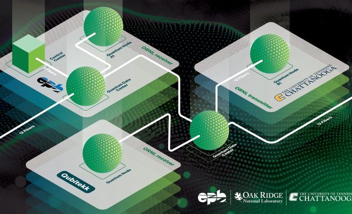 Quantum Networking Breakthrough As Entangled Photons Transmit Without Interruption for 30+ Hours