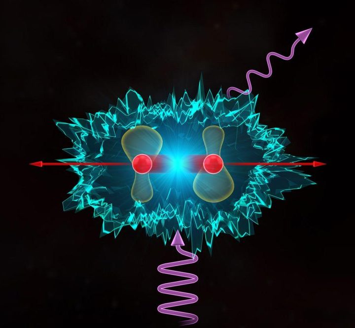Quantum Billiards: Cracking the Code of Light-Assisted Atomic Collisions