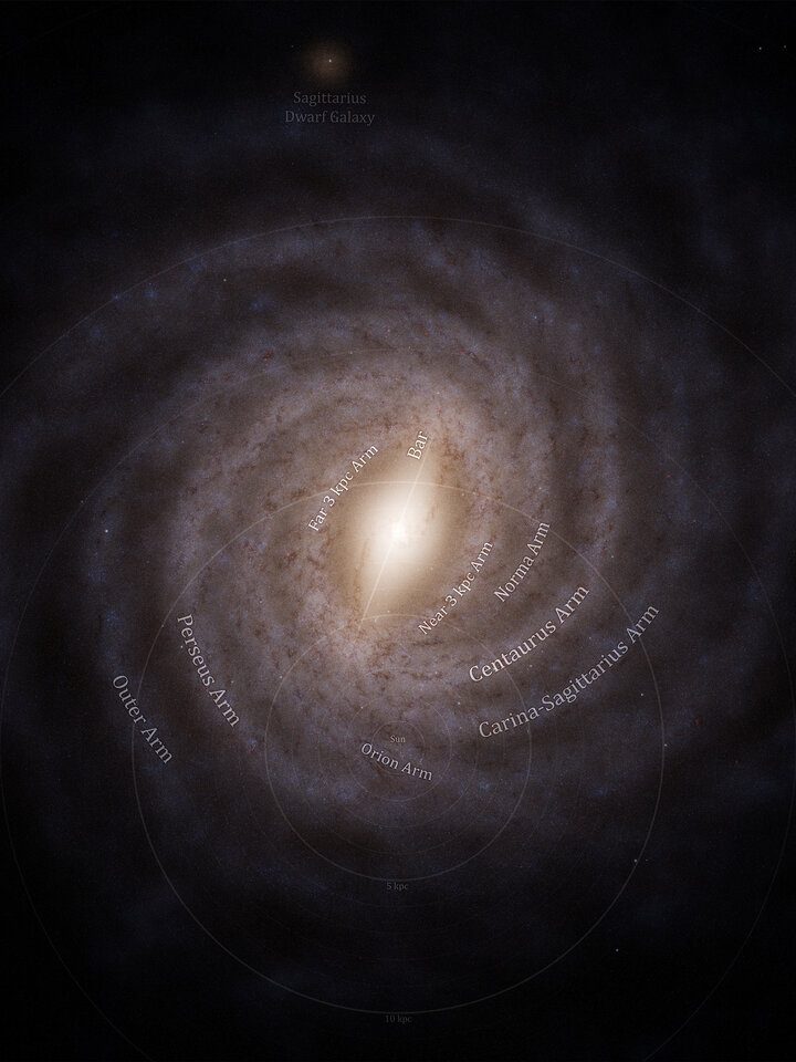 The Solar System is Taking a Fascinating Journey Through the Milky Way