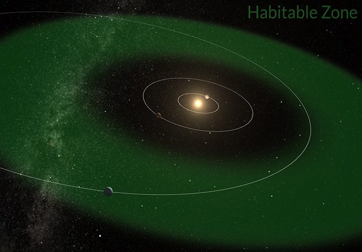 A Super-Earth to Test the Limits of Habitability