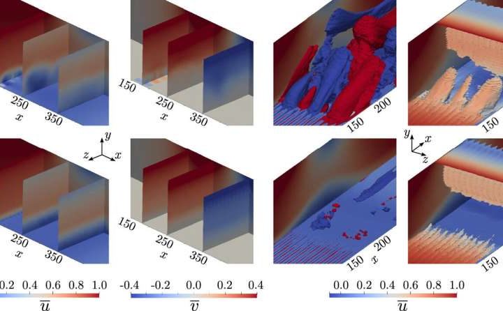 AI on aircraft can reduce risk of mid-air stalls and sudden drops, study shows