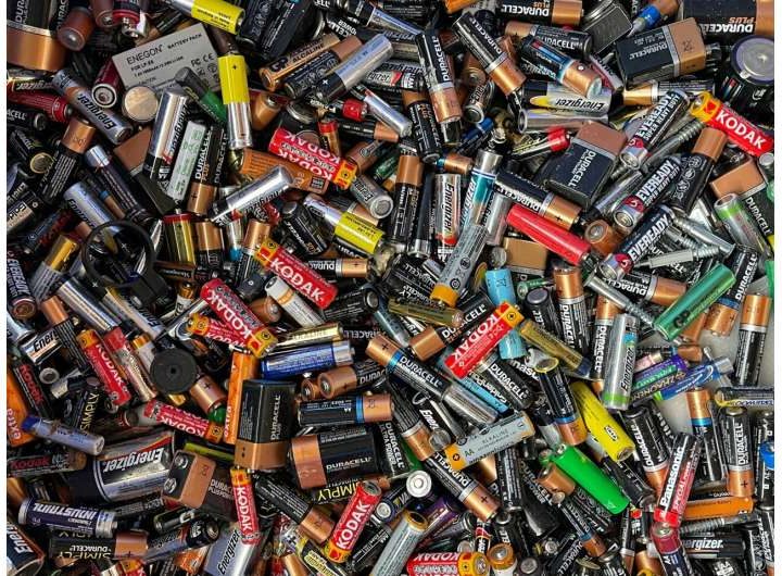 Balancing clean energy and health: Addressing battery production’s environmental impact