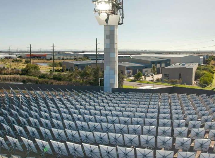 Batteries won’t cut it—we need solar thermal technology to get us through the night