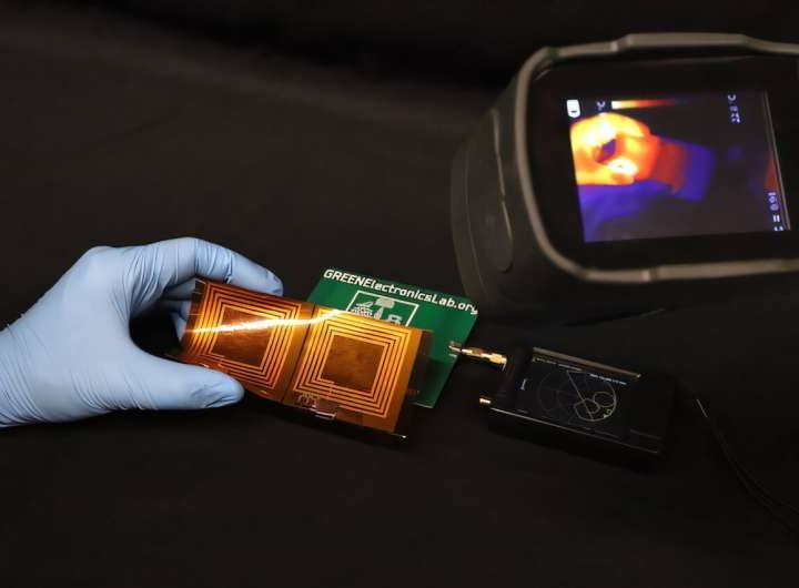 Chip-free wireless sensors could reduce environmental impact of electronic tags