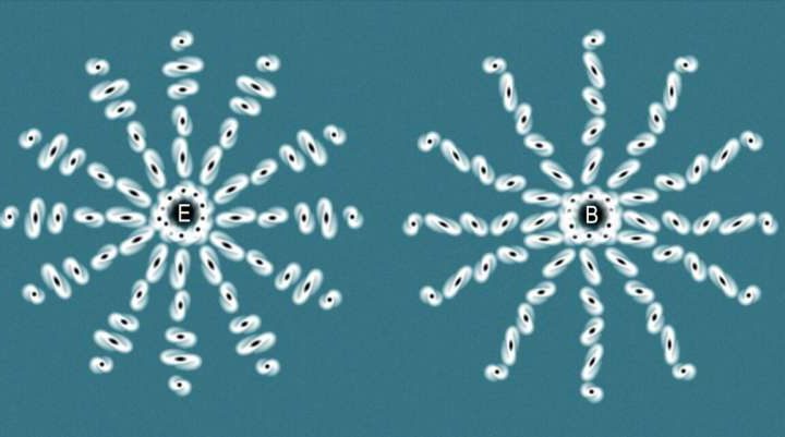 Does the universe behave the same way everywhere? Weak gravitational lensing could provide an answer