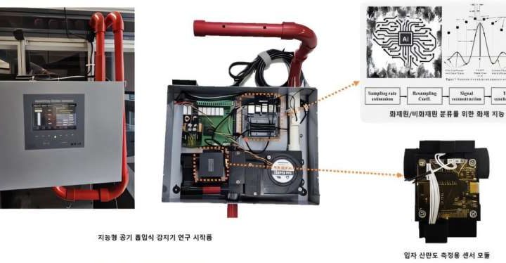 AI sensor cuts false alarms in smoke detectors