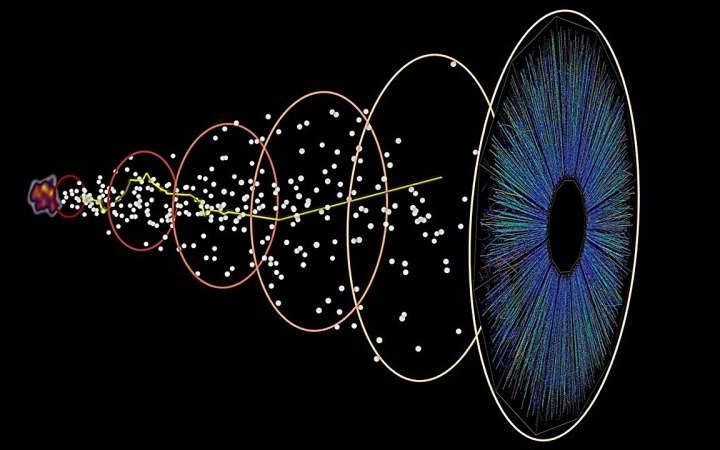 Lévy walk patterns identified in nuclear particle collisions