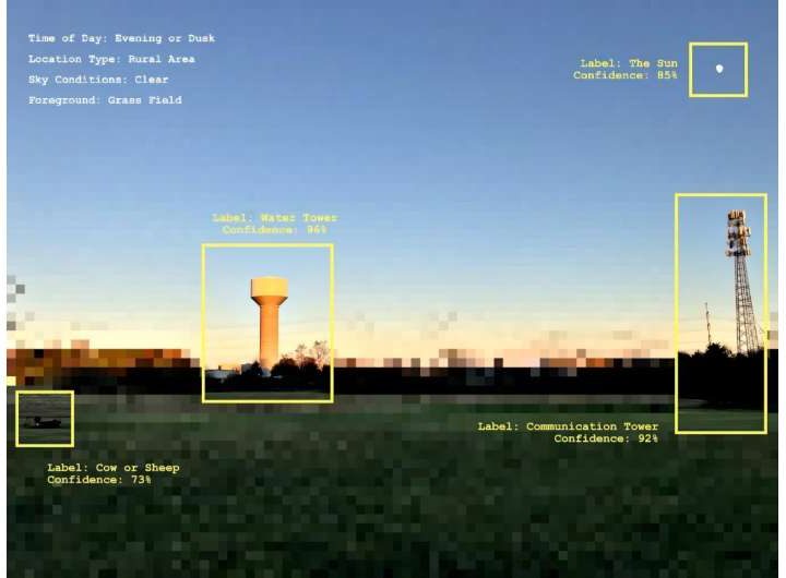 Generative AI is already being used in journalism—here’s how people feel about it