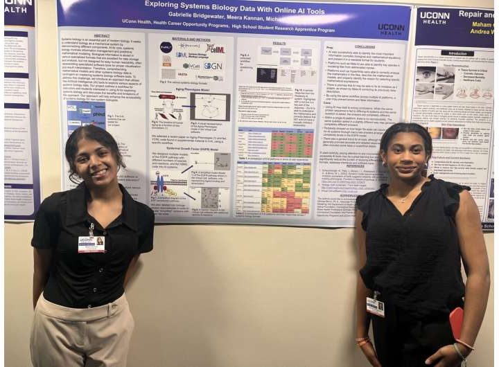 High school students publish research on using AI for systems biology exploration