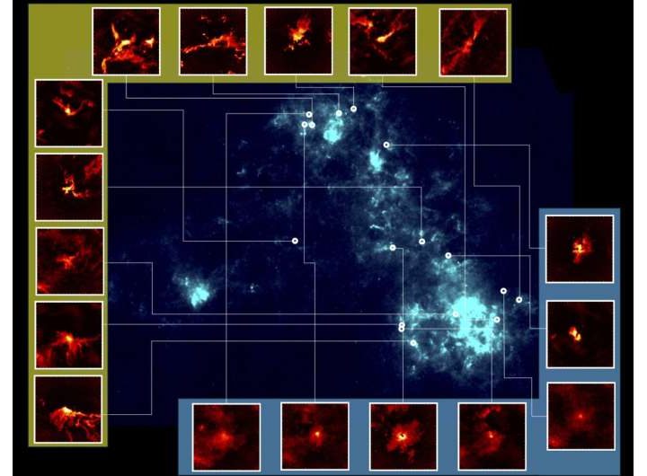 Small Magellanic Cloud observations provide insight into early universe star formation