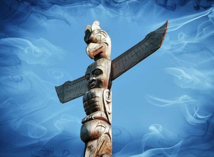 Indigenous futures thinking: Four approaches to imagining a better world