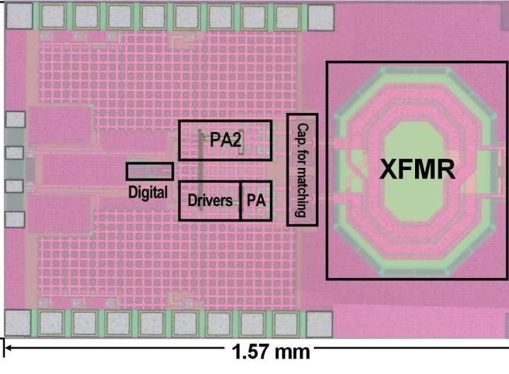 Scientists develop three design techniques for power-efficient and speedier wireless transmitter systems