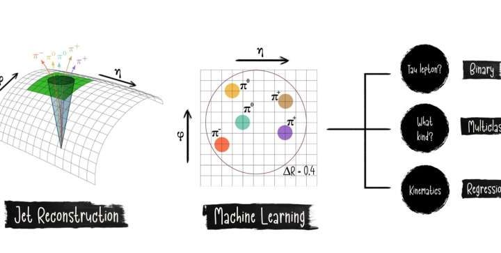 Language models can improve physics measurements with improved tau reconstruction