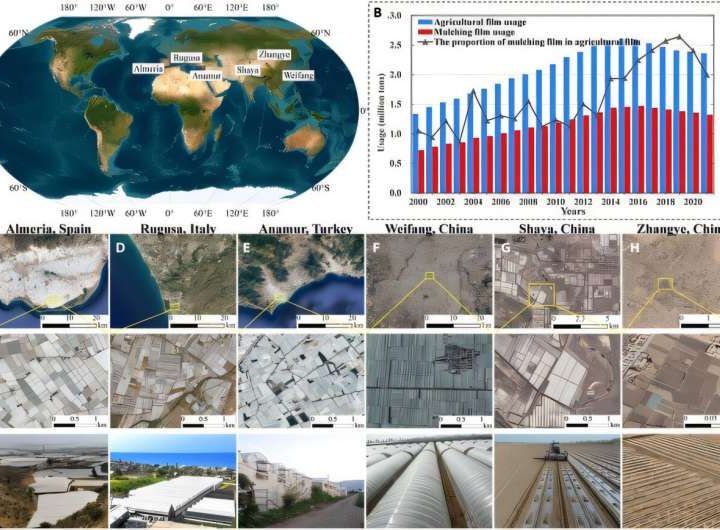 Study explores challenges and future of large-scale, high-precision agricultural film mapping