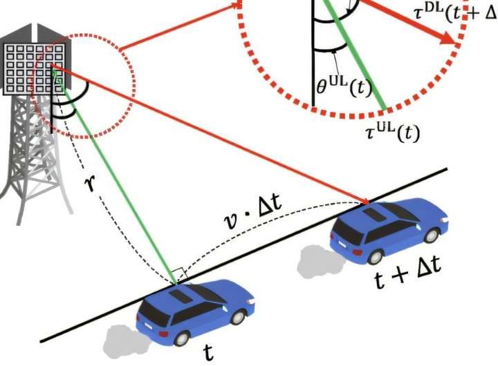 AI-powered method improves reliability of next-generation networks