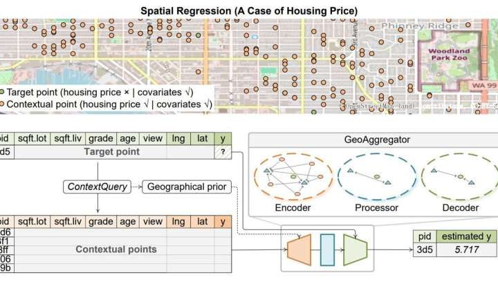 New, greener software model could democratize access to geospatial analysis