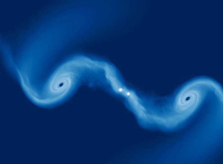 Study reveals how rogue planetary-mass objects form in young star clusters