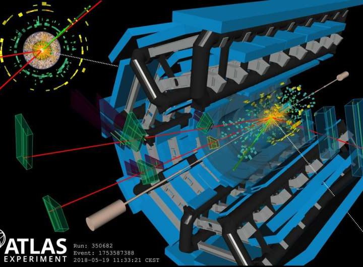 Rare trio of weak bosons observed at Large Hadron Collider