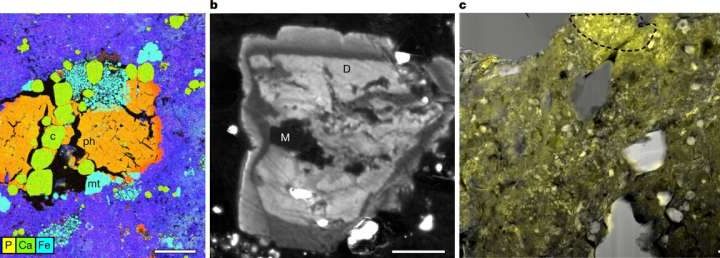 Pristine asteroid samples reveal secrets of the ancient solar system