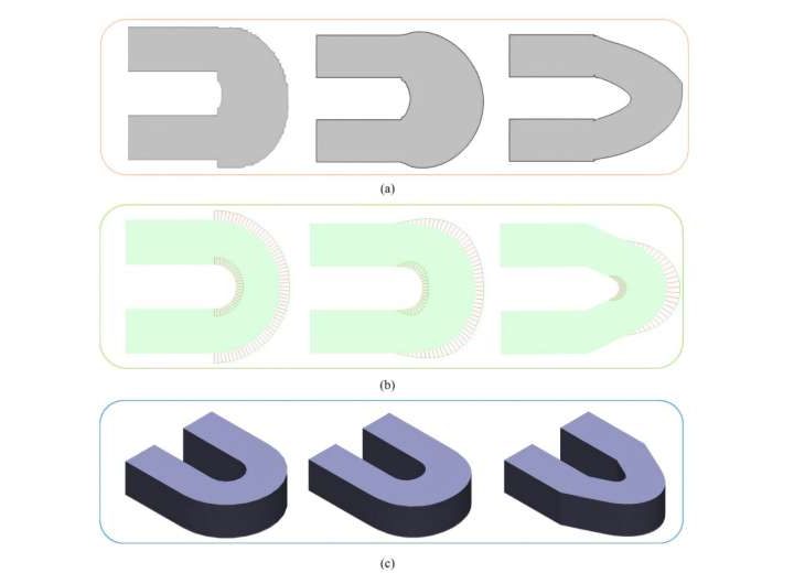 Progressive topology-curvature optimization of flow channel for PEMFC and performance assessment