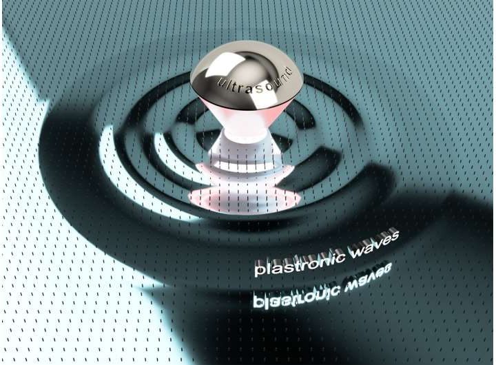 Generating record-speed waves on extremely water-repellent surfaces