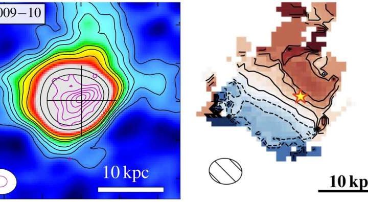 Astronomers find dark matter dominating in early universe galaxies