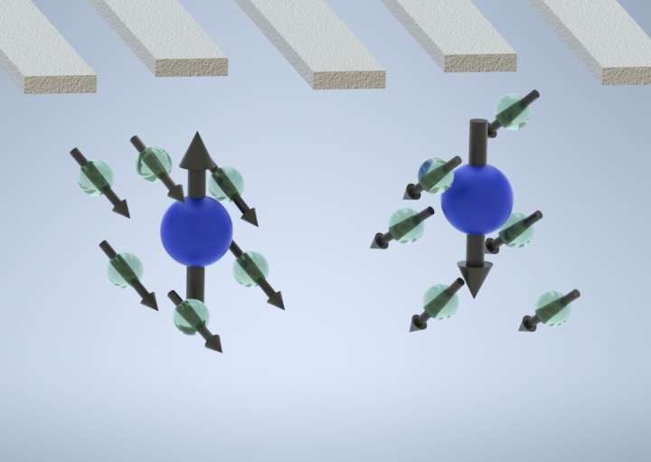 Newly realized nuclear-spin dark state promises reduced quantum decoherence