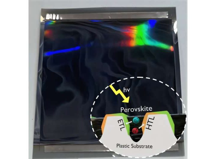 Tiny grooves reshape future of solar cell manufacturing