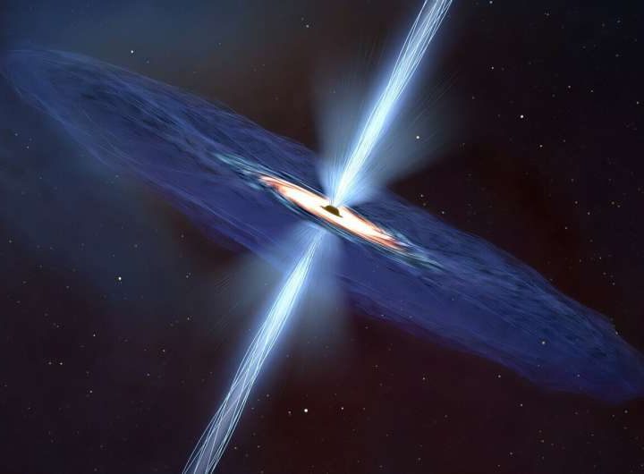 Trying to solve a key black hole mystery: Simulating magnetic flows around black holes