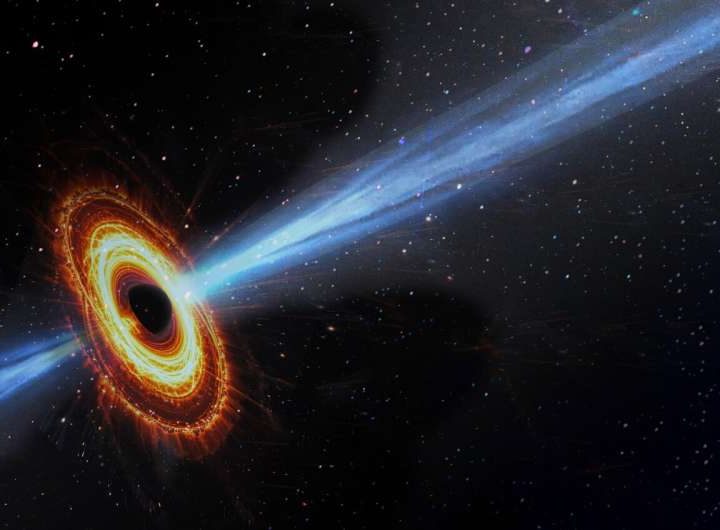 Event Horizon Telescope allows close study of accelerating jets from black holes
