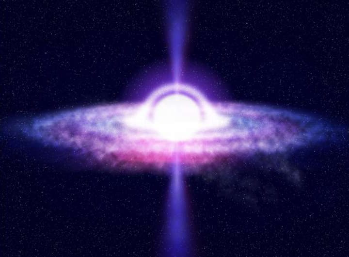 Black holes: Not endings, but beginnings? Theoretical study delves into ‘white holes’
