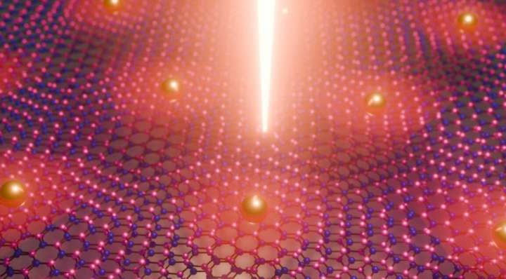 Crystal lattice at a distance: Moiré material method makes it easier to study interactions between electrons