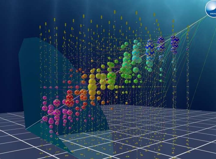 Mediterranean neutrino observatory sets new limits on quantum gravity