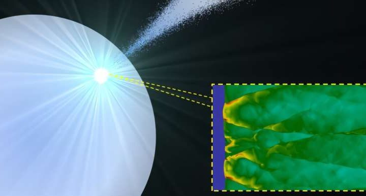 Terrestrial detonation models illuminate how type Ia supernovae explode