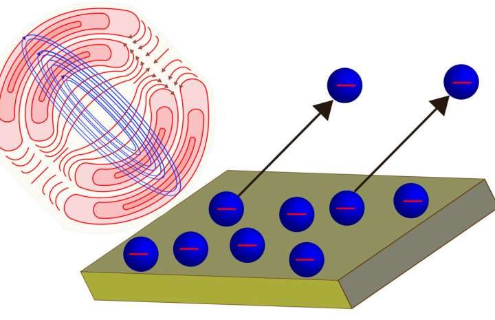 Einstein’s light quanta through the lens of Maxwell’s equations
