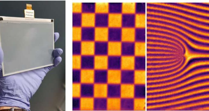 Graphene-based programmable surfaces advance terahertz imaging and 6G communications