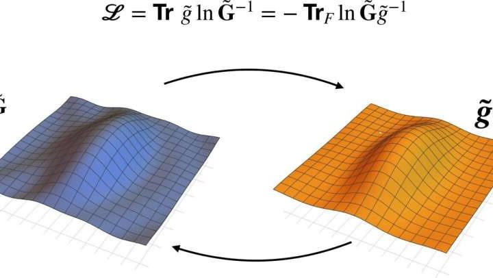 Gravity from entropy: A radical new approach to unifying quantum mechanics and general relativity
