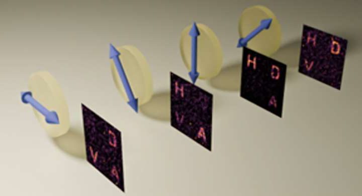 Quantum holograms: Metasurfaces entangle light and information in new study