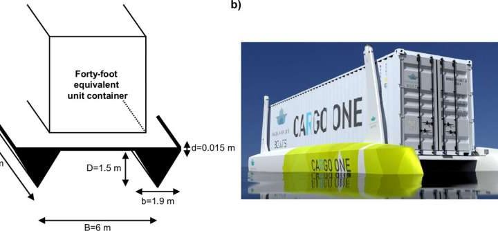 Hydrogen-powered boats offer climate-friendly alternative to road transport