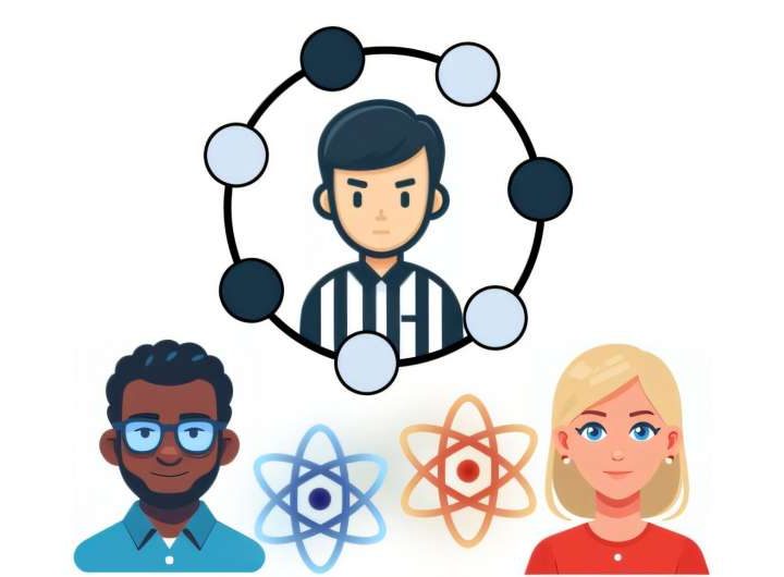 Quantum entanglement wins: Researchers report quantum advantage in a simple cooperation game