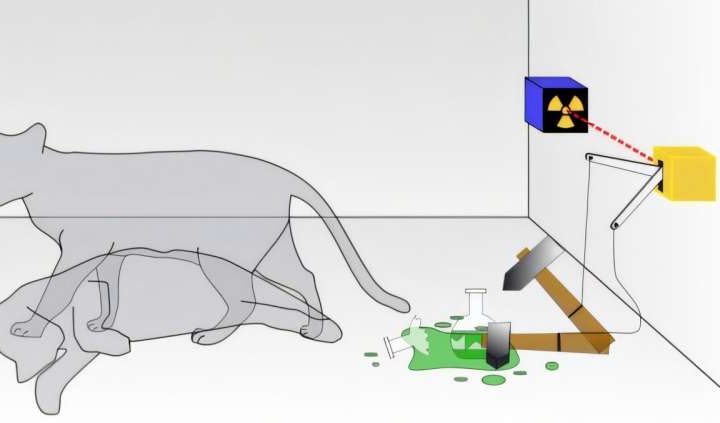 Quantum mechanics: Hypercomplex, or ‘just’ complex?