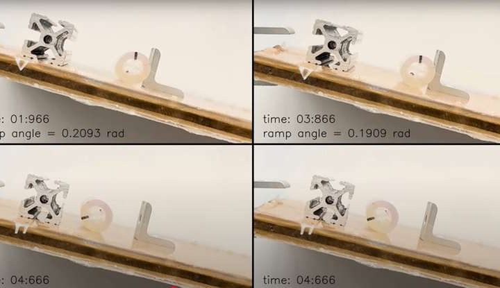 Dirac’s Plate Trick, the Hairy Ball Theorem and more: Research probes physics of irregular objects on inclined planes