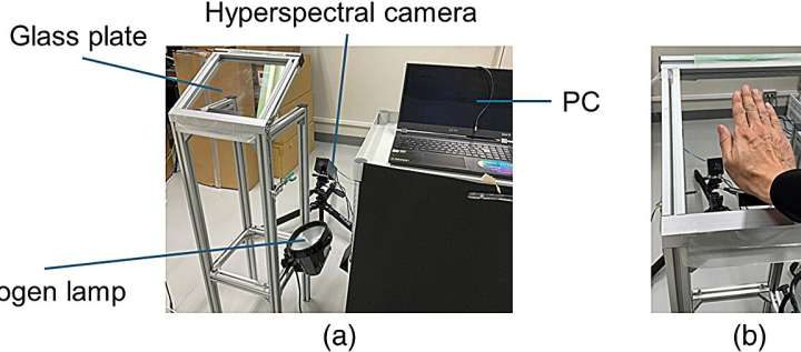 Security veins: Advanced biometric authentication through AI and infrared