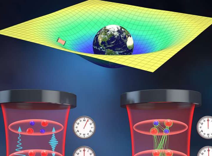 Sneaky clocks: Uncovering Einstein’s relativity in an interacting atomic playground