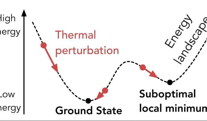 Quantum algorithm excels at finding local minima of many-body systems